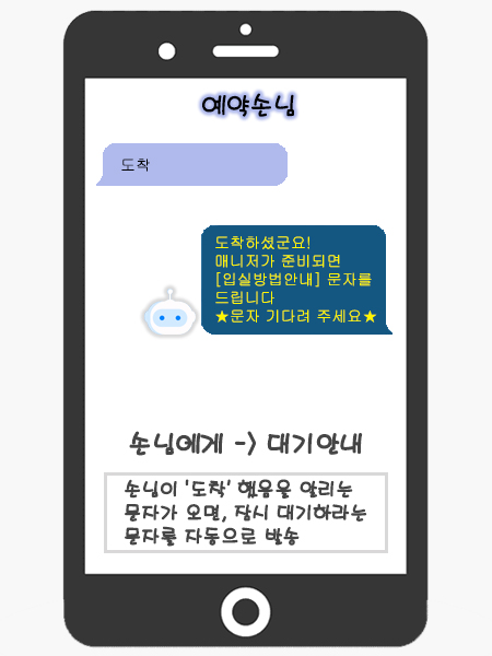 손님 도착 알림 문자 수신