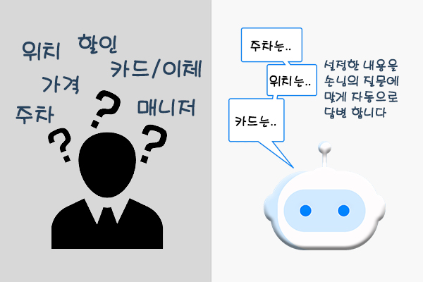노노봇 퀵정산 서비스 이미지