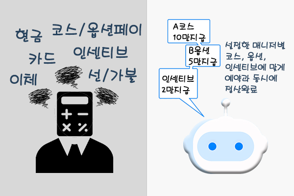 노노봇 설정홍보 서비스 이미지